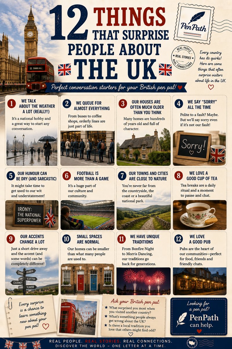 Step 1: Get Your Wallet Ready for DuffSpin UK